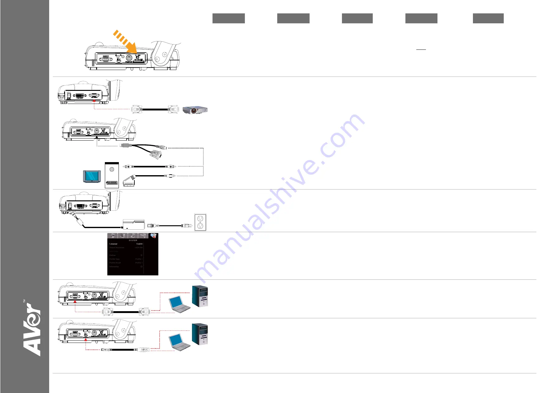 AVerVision M50 Quick Manual Download Page 1