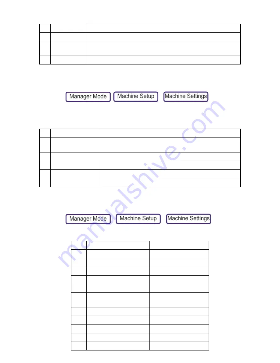 Avery Berkel ABR35 Operator Instructions Manual Download Page 58