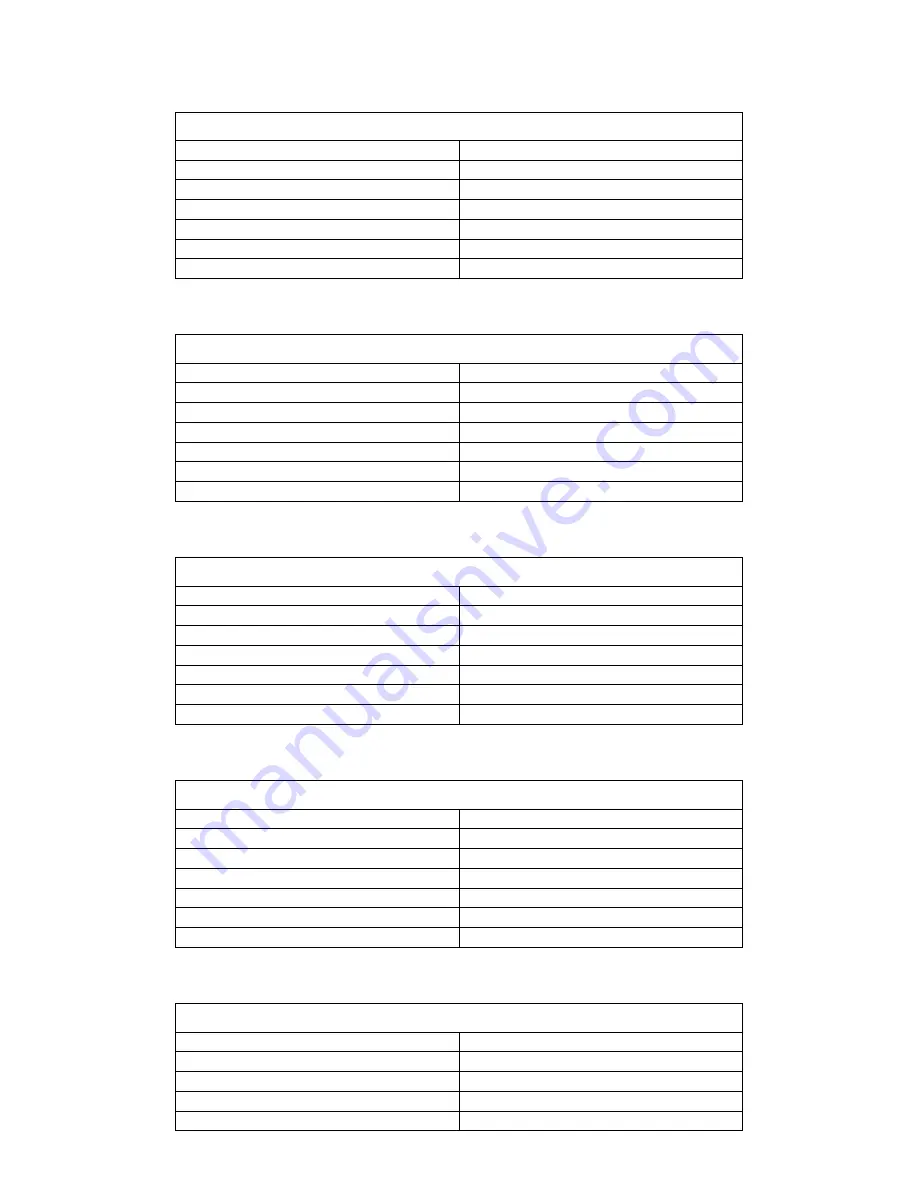 Avery Berkel ABR35 Operator Instructions Manual Download Page 77