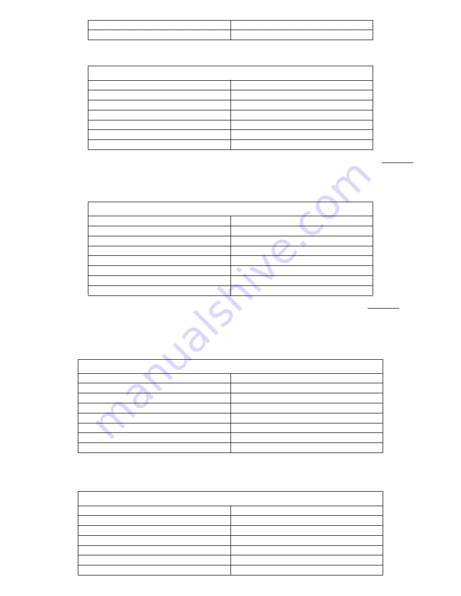 Avery Berkel ABR35 Operator Instructions Manual Download Page 78