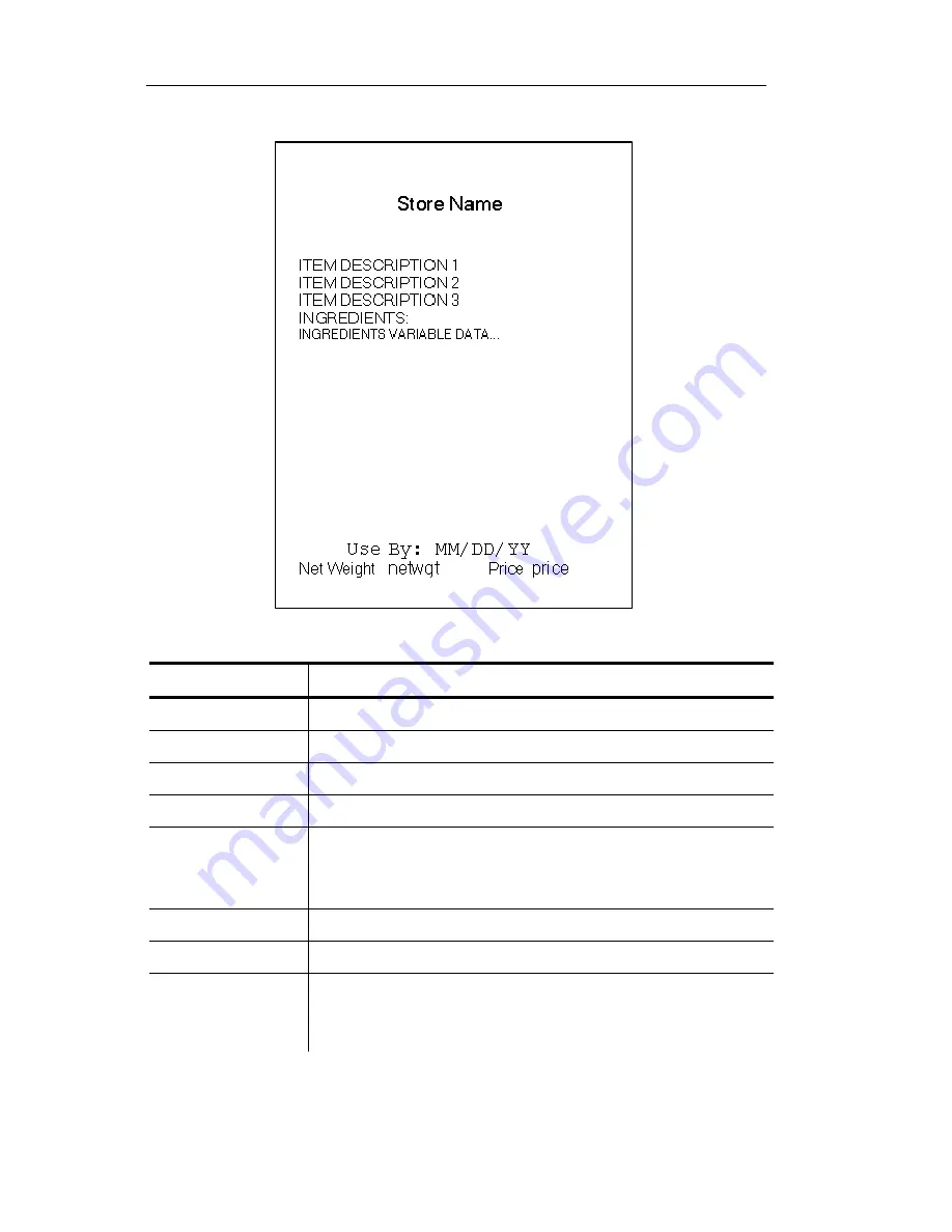 Avery Dennison FRESHMARX 9415 Operator'S Handbook Manual Download Page 36