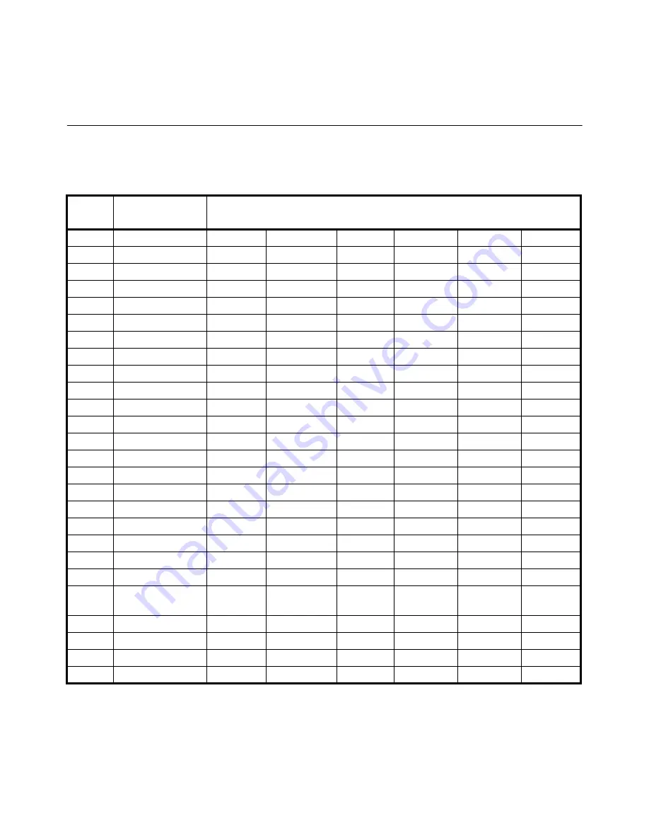 Avery Weigh-Tronix M3060 User Instructions Download Page 46