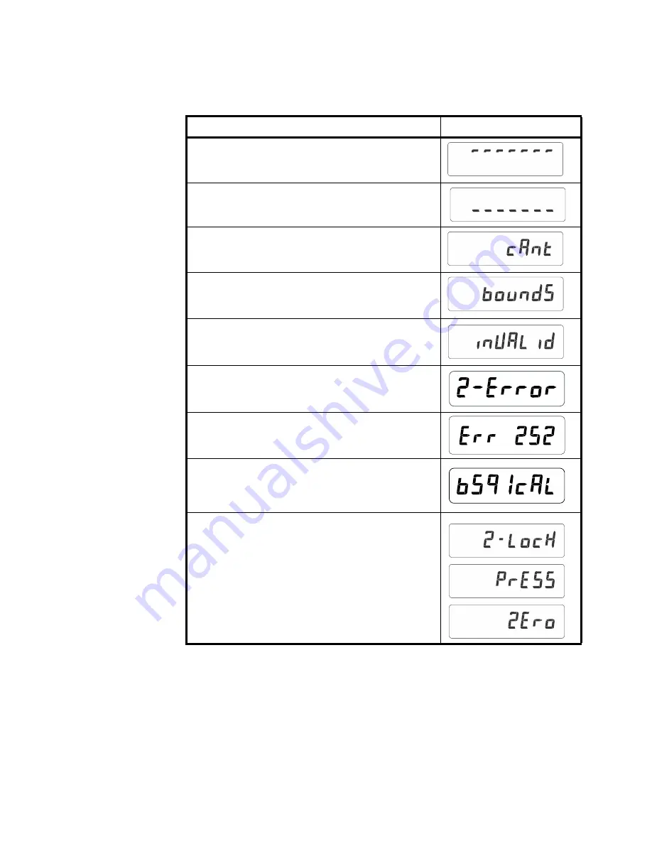 Avery Weigh-Tronix ZK810 User Instructions Download Page 27