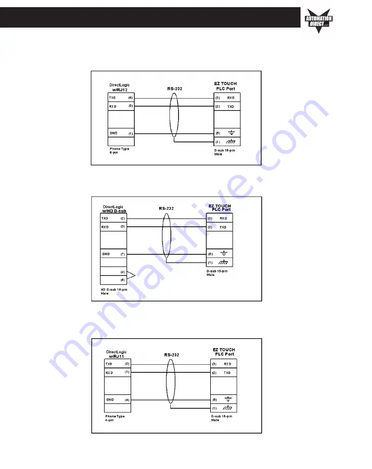 AVG EZTouch  EZ-S6M-FSH Скачать руководство пользователя страница 71