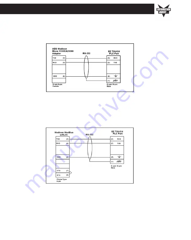 AVG EZTouch  EZ-S6M-FSH Hardware User Manual Download Page 75