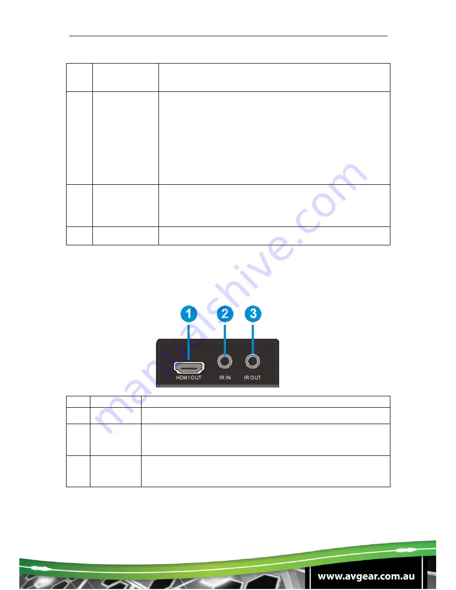 AVGear AVG-CS4K-44 User Manual Download Page 8