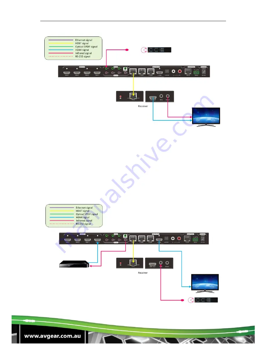 AVGear AVG-CS4K-44 User Manual Download Page 15