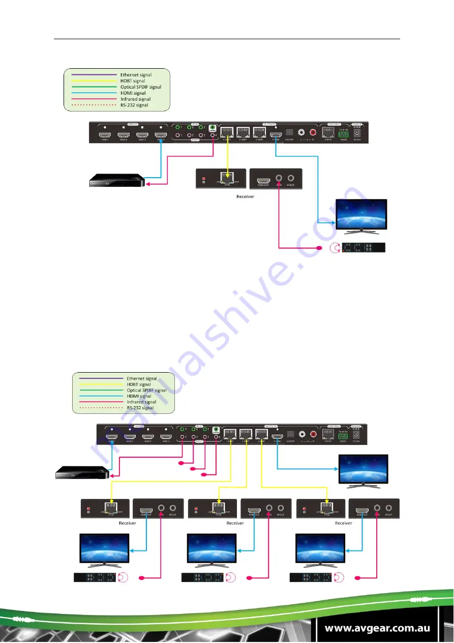 AVGear AVG-CSK4K-44 User Manual Download Page 16