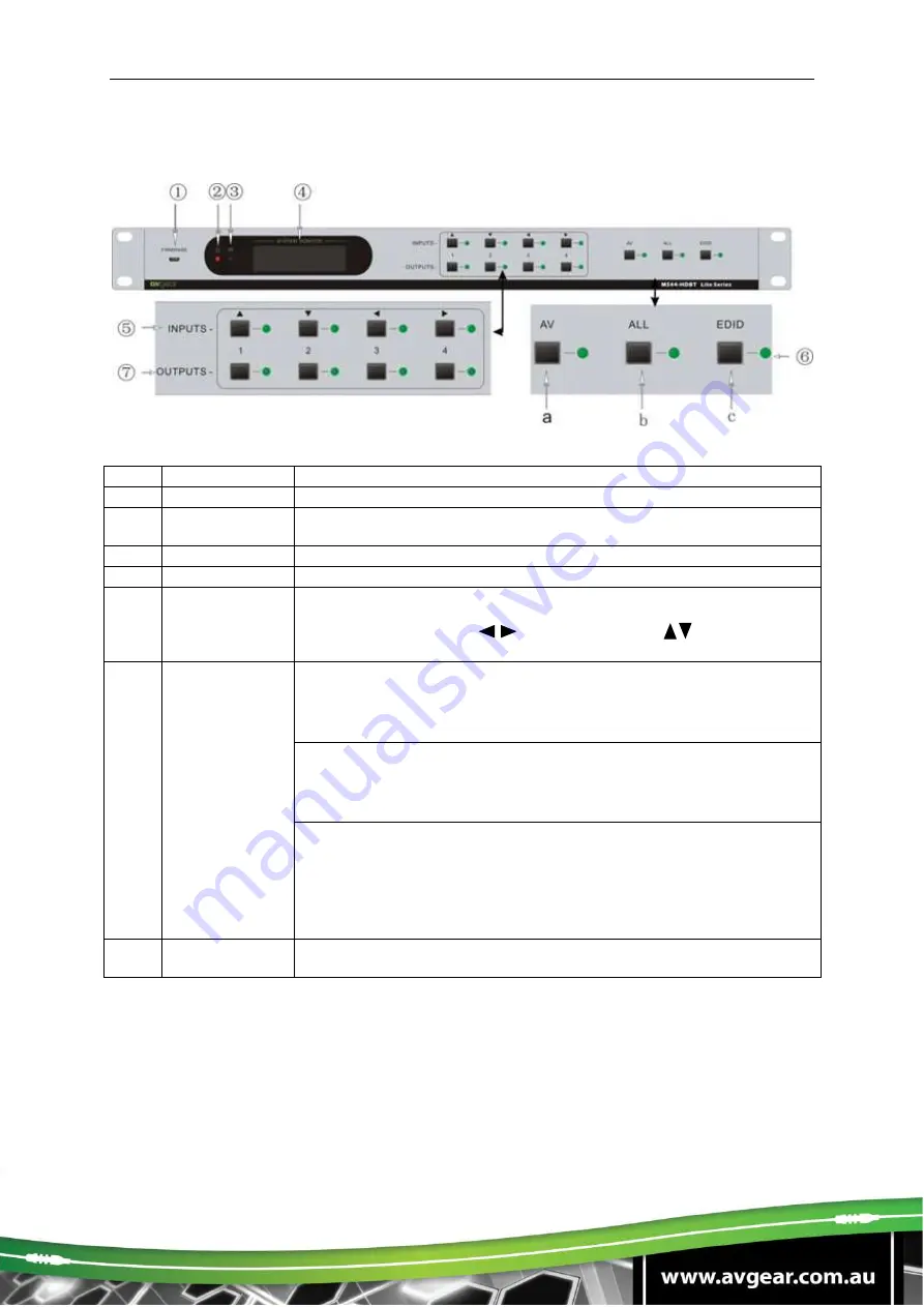 AVGear AVG-MS44 User Manual Download Page 6