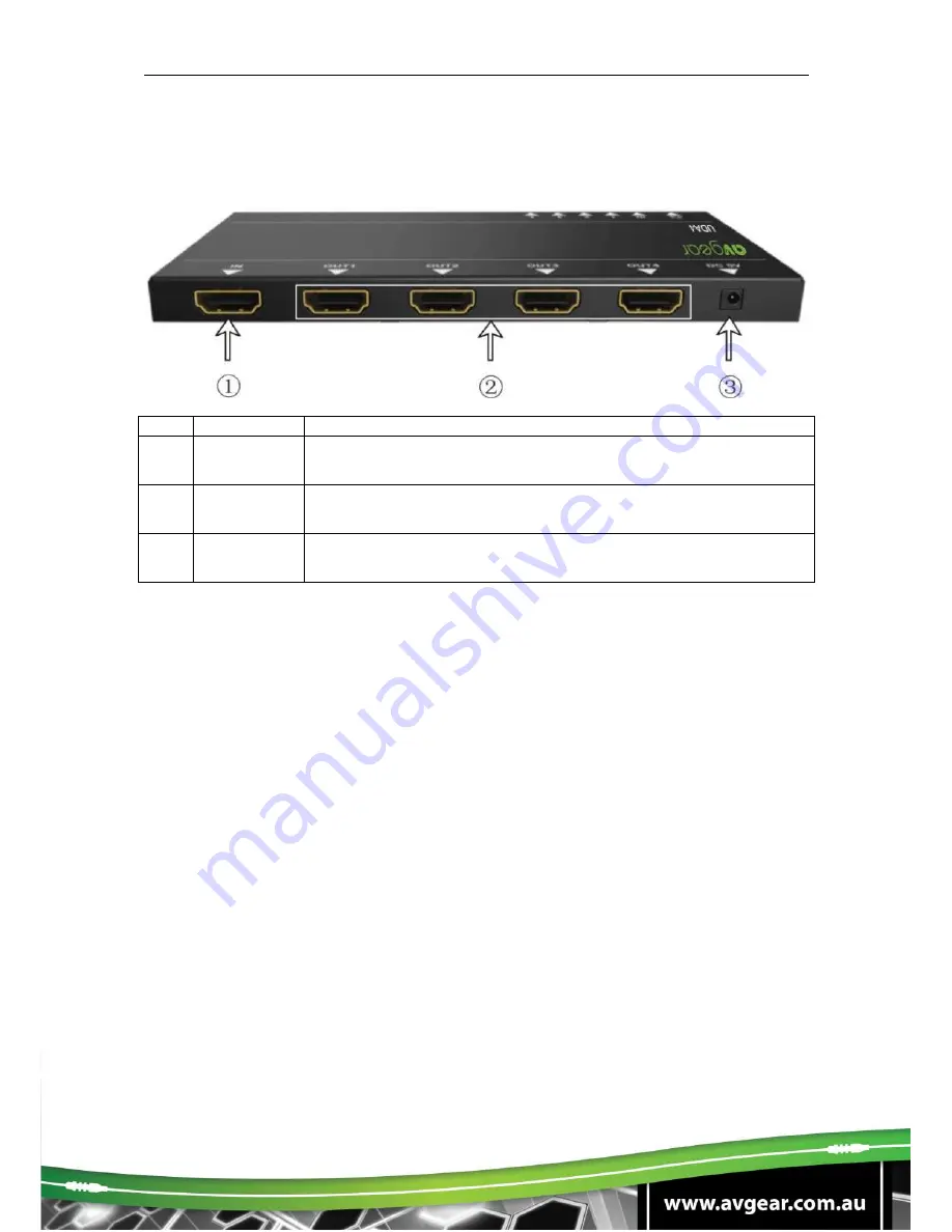 AVGear AVG-UDA4 DA User Manual Download Page 8