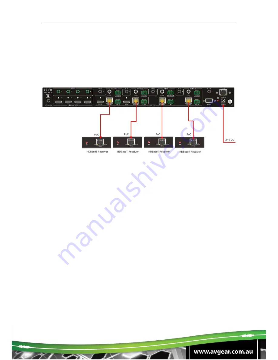 AVGear AVG-UHMS44PRO User Manual Download Page 12