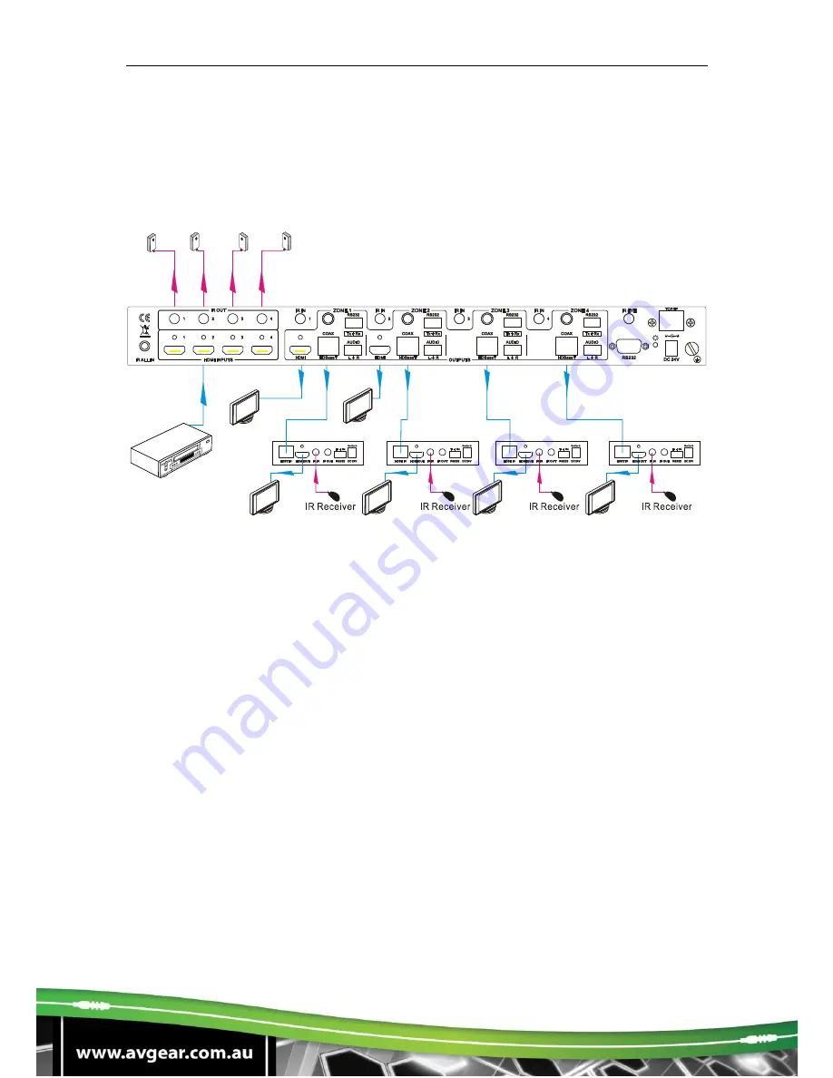 AVGear AVG-UHMS44PRO User Manual Download Page 19