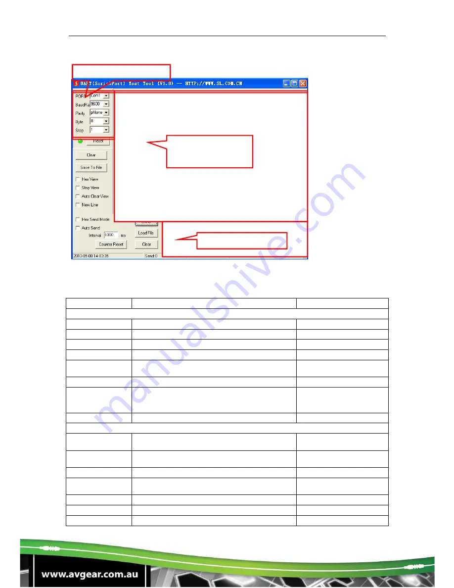 AVGear AVG-UHMS66 User Manual Download Page 17