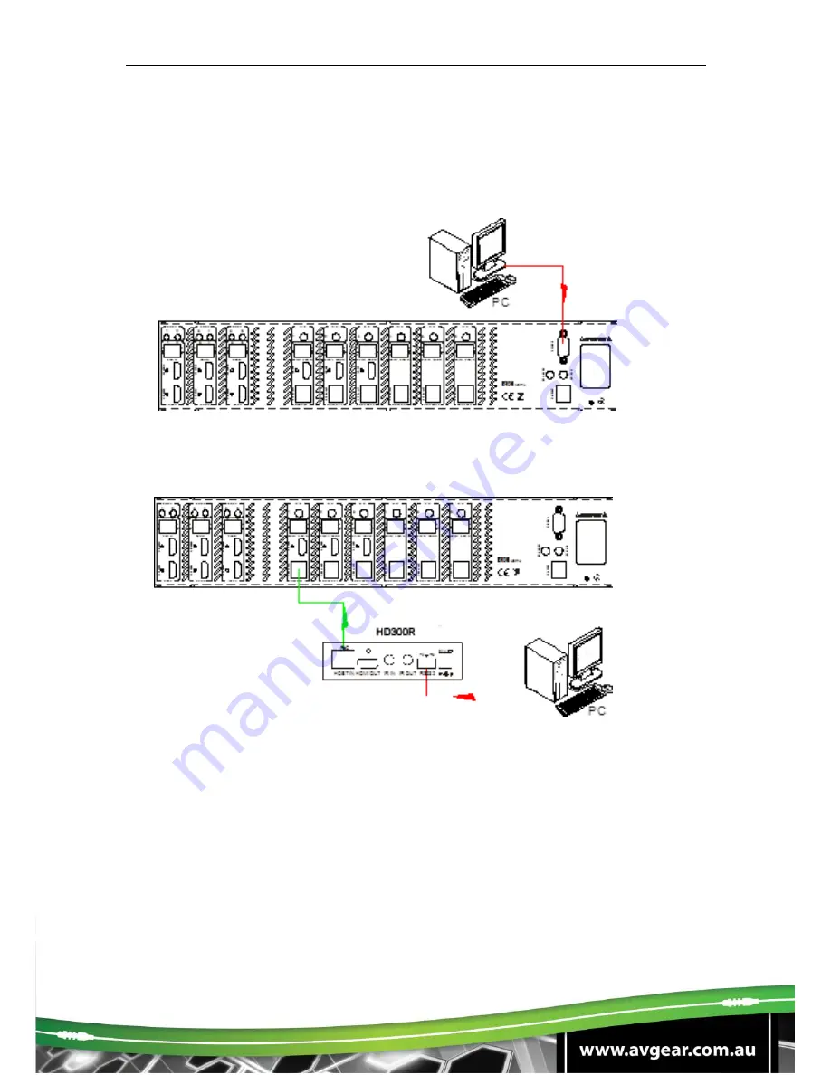 AVGear AVG-UHMS66 User Manual Download Page 22