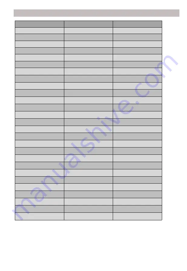 Avid Power ACIW326 Manual Download Page 12