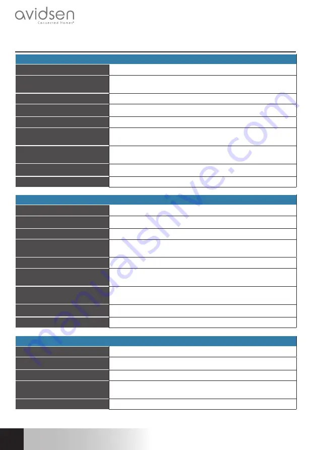 Avidsen 100872 Manual Download Page 39