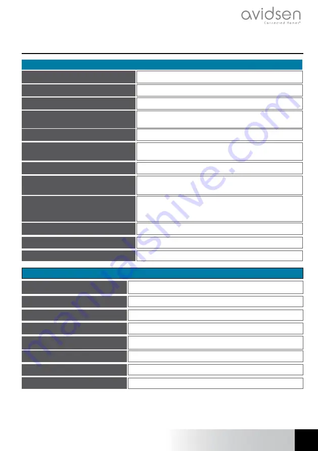 Avidsen 112245 Manual Download Page 33