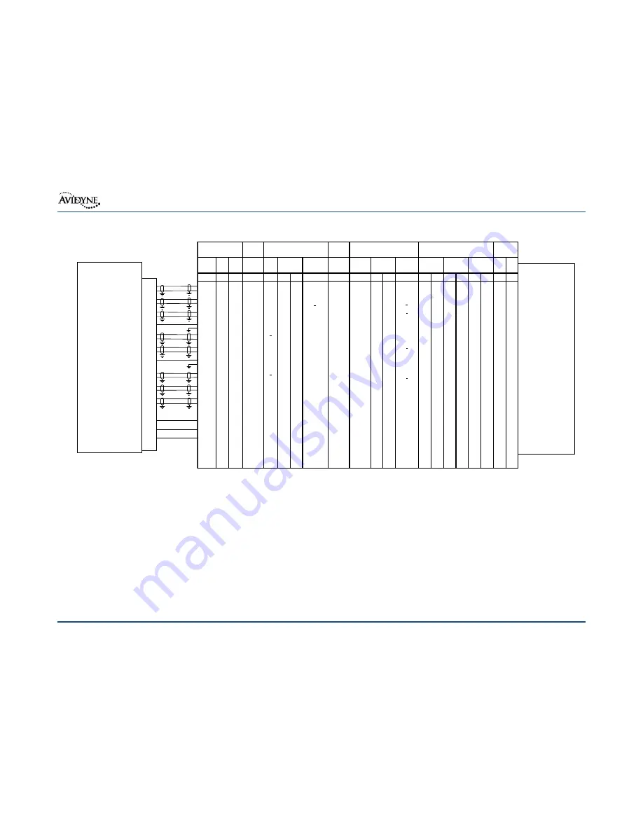 Avidyne IFD540 Installation Manual Download Page 151