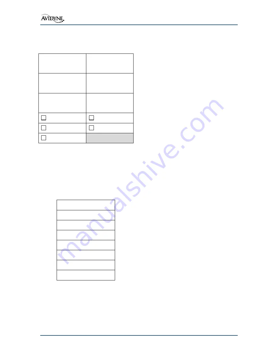 Avidyne IFD540 Installation Manual Download Page 192