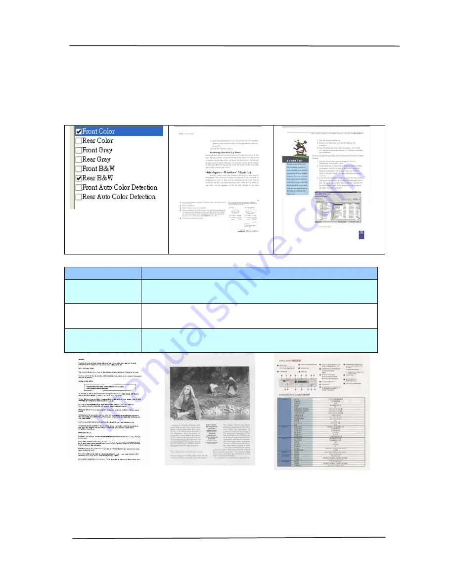 Avision BS-1005S User Manual Download Page 25