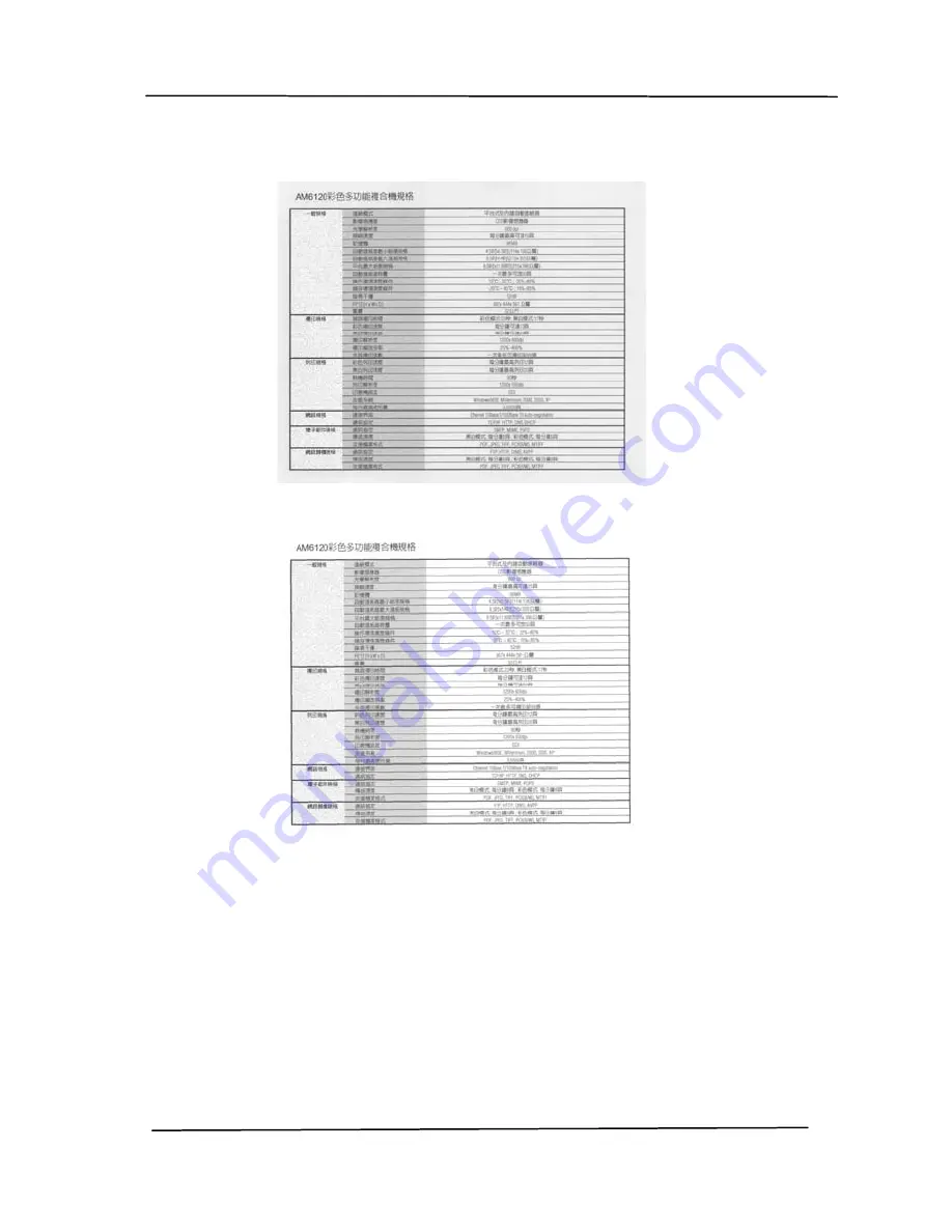 Avision BS-1005S User Manual Download Page 48