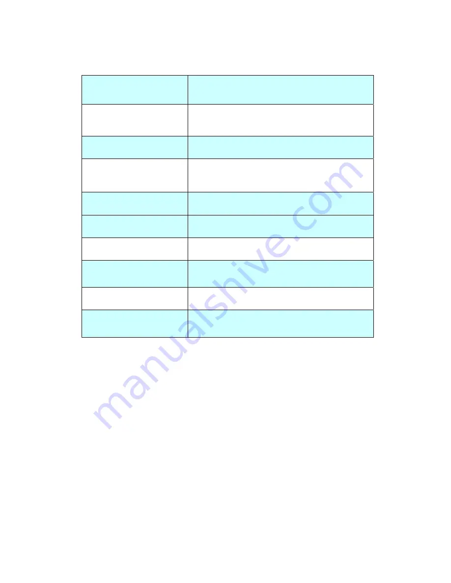 Avision DL-0906H User Manual Download Page 16