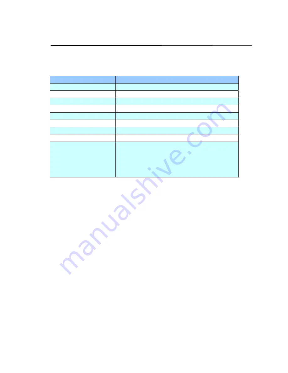 Avision DL-0906H User Manual Download Page 32