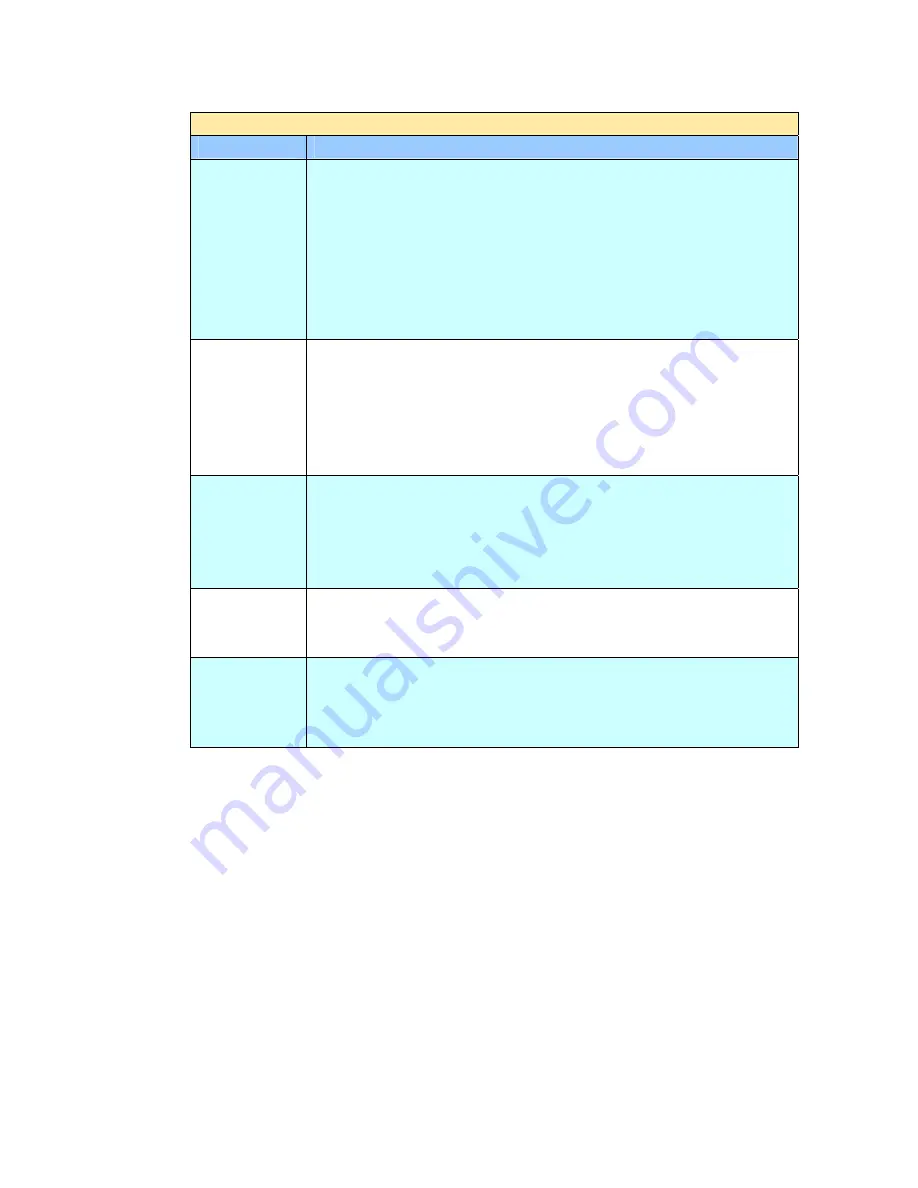 Avision DL-0906H User Manual Download Page 95