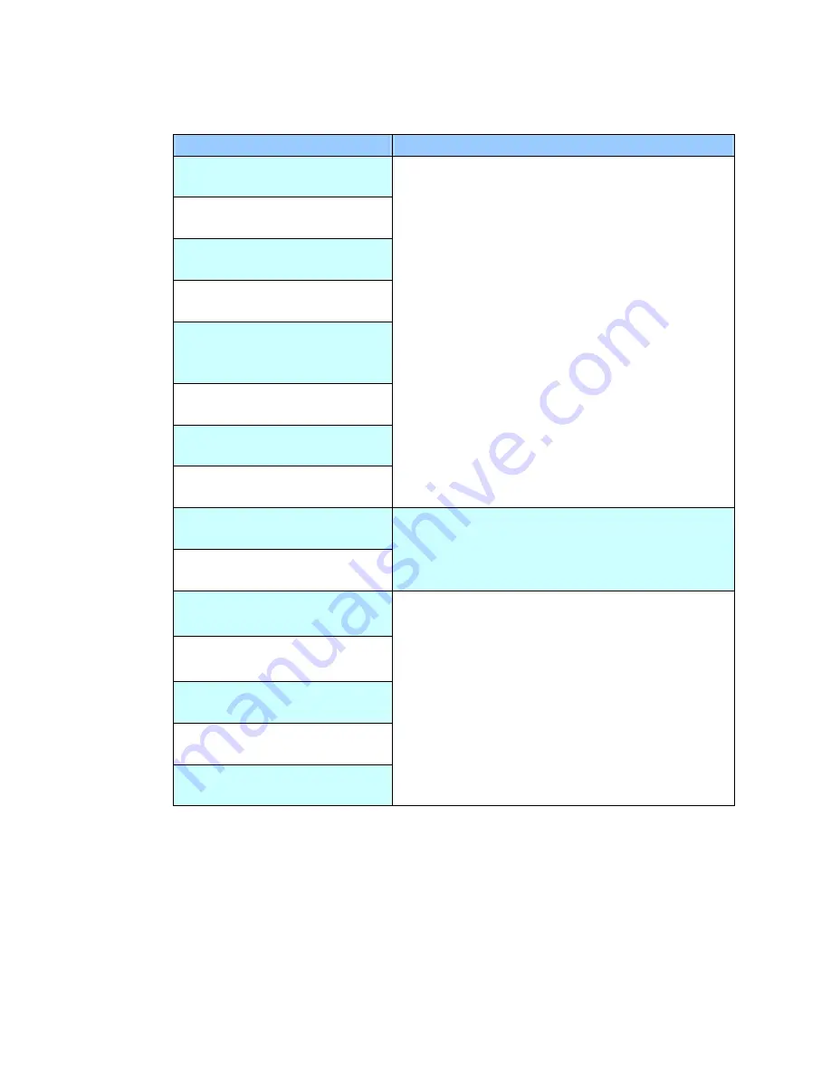 Avision DL-0906H User Manual Download Page 129