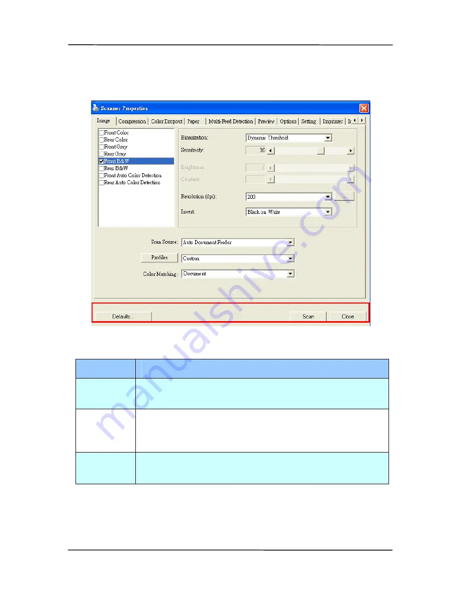 Avision DL-1101S User Manual Download Page 30