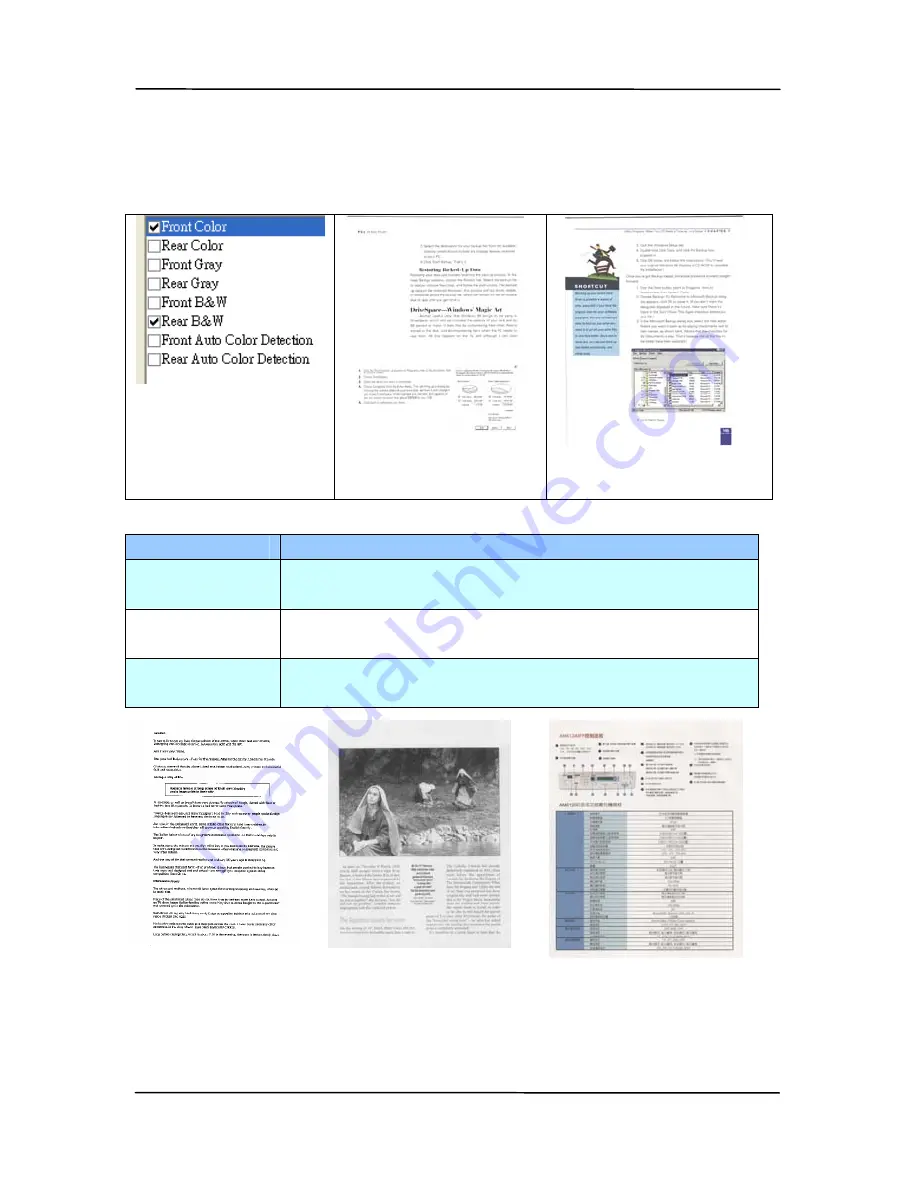 Avision DL-1101S User Manual Download Page 34