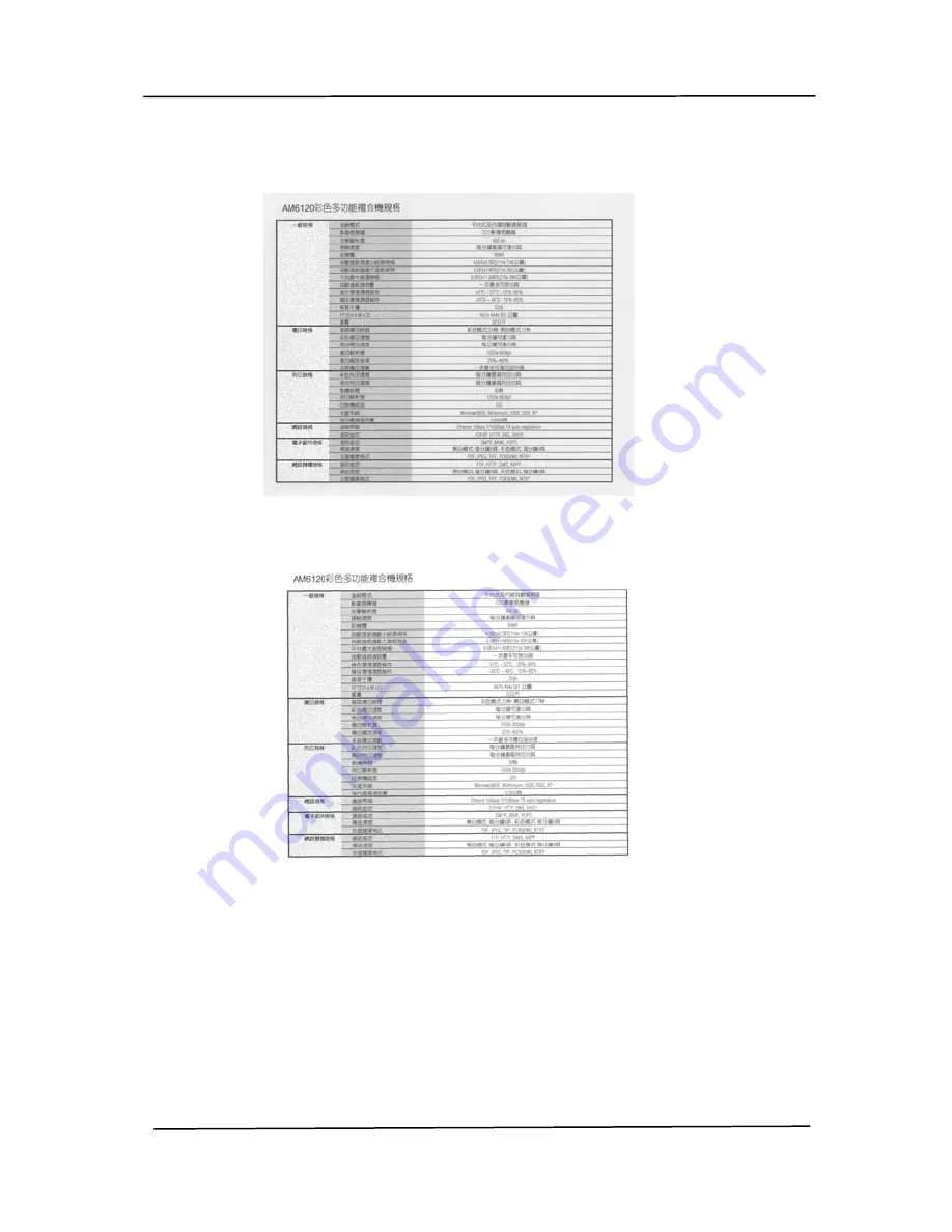 Avision DT-1106B User Manual Download Page 52