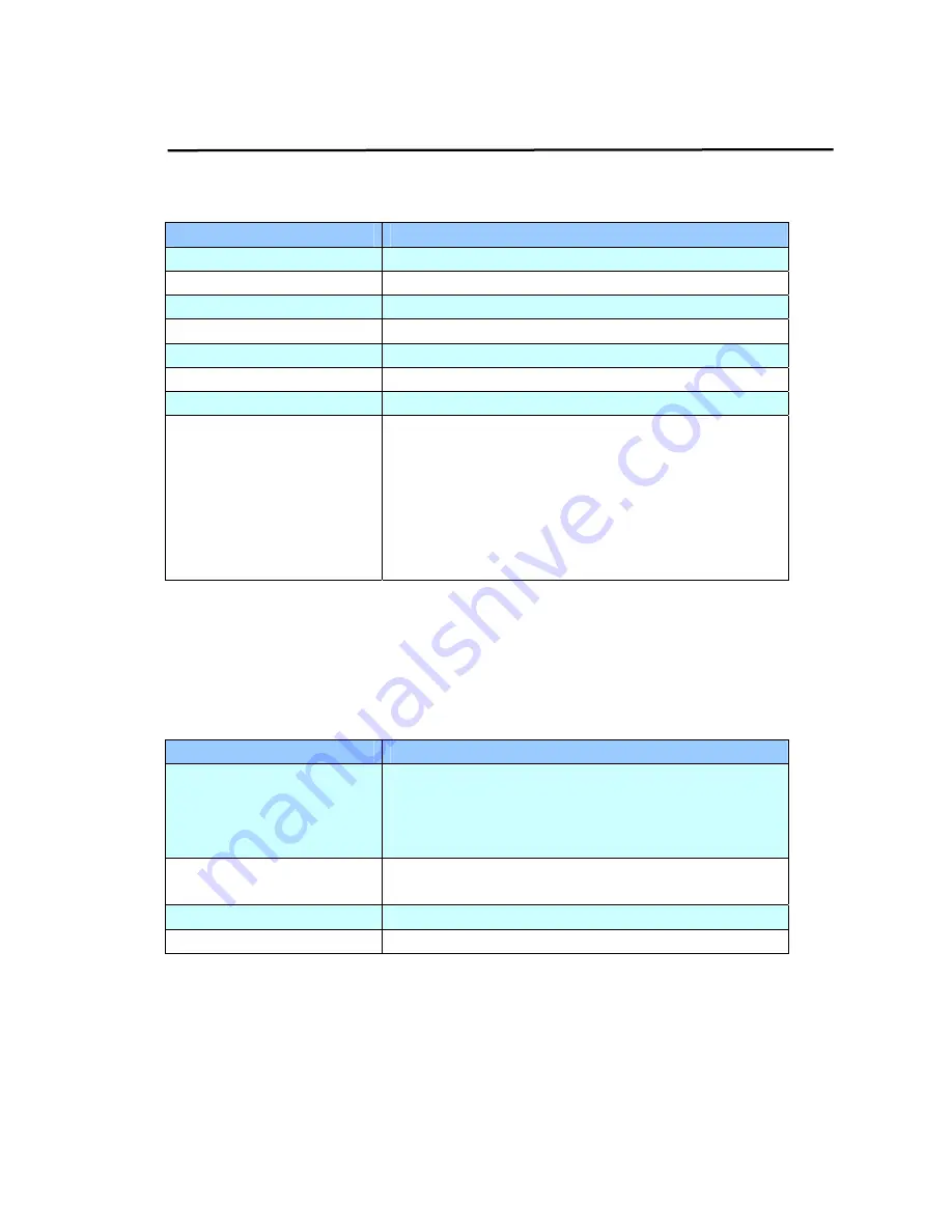 Avision DT-1214H User Manual Download Page 76