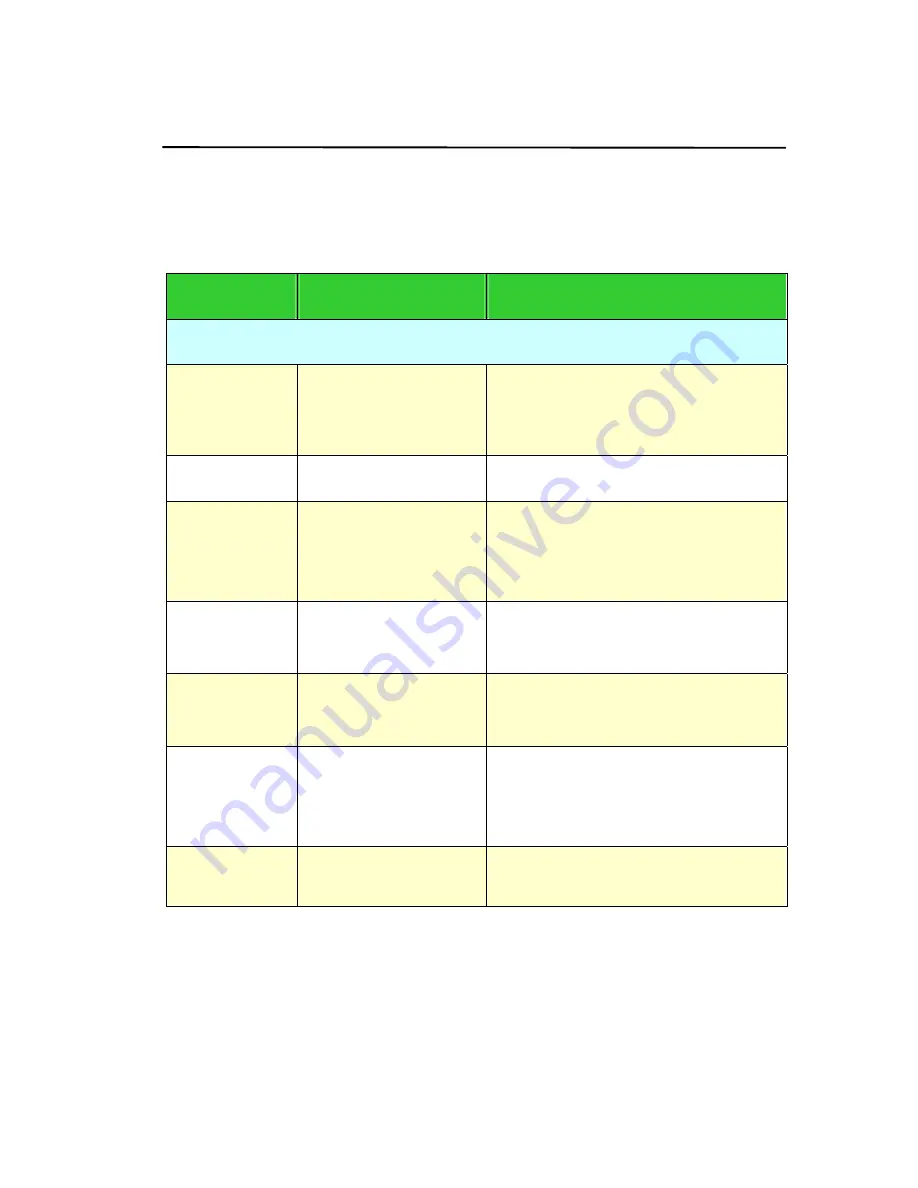 Avision DT-1214H User Manual Download Page 104