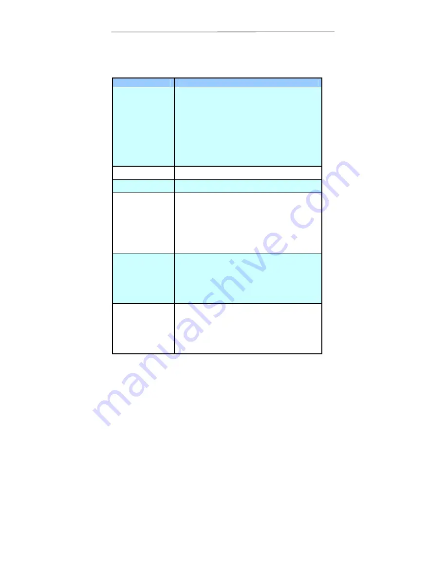 Avision FF-0506 Скачать руководство пользователя страница 25