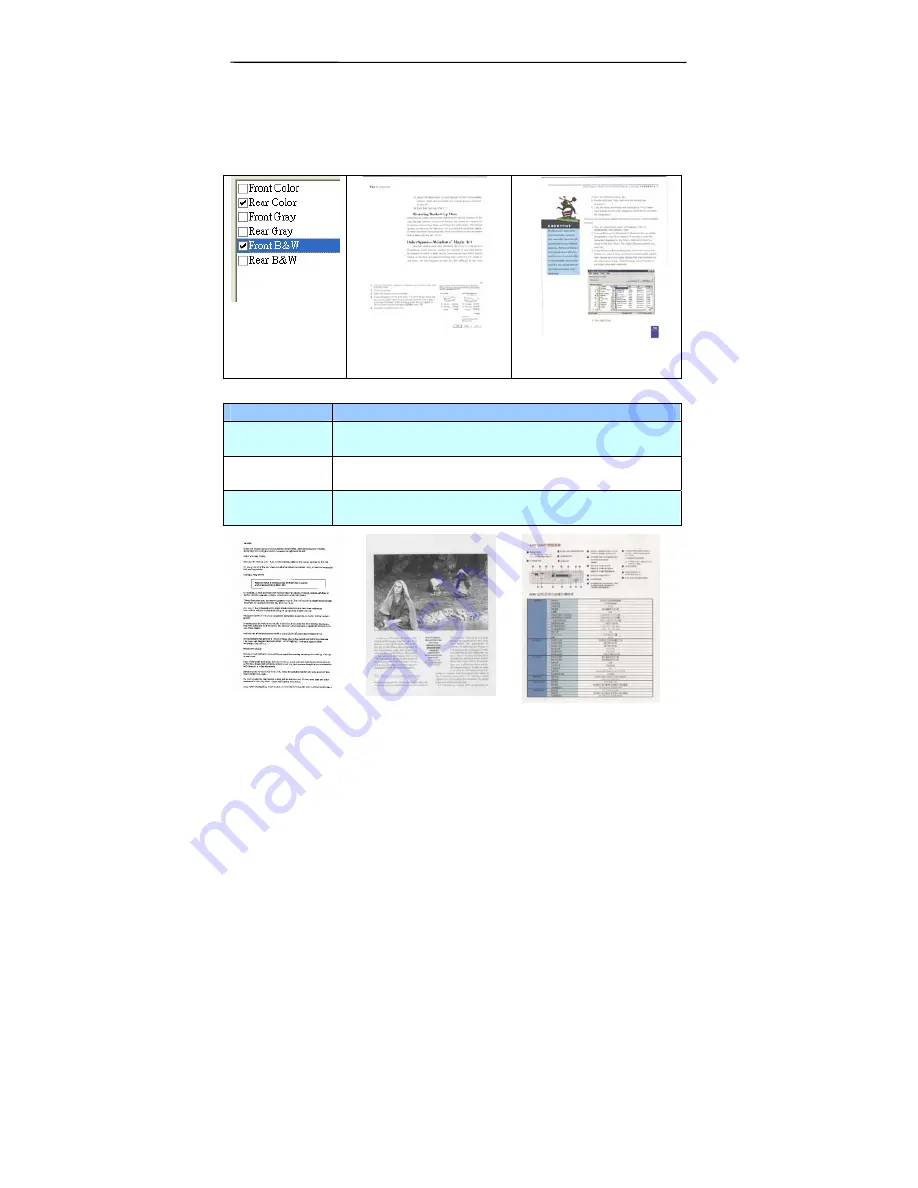 Avision FF-0506 User Manual Download Page 28