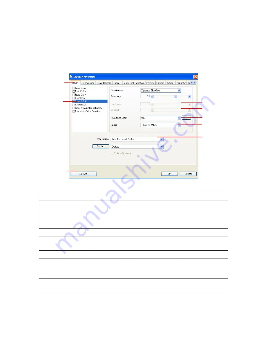 Avision FL-0914S User Manual Download Page 20