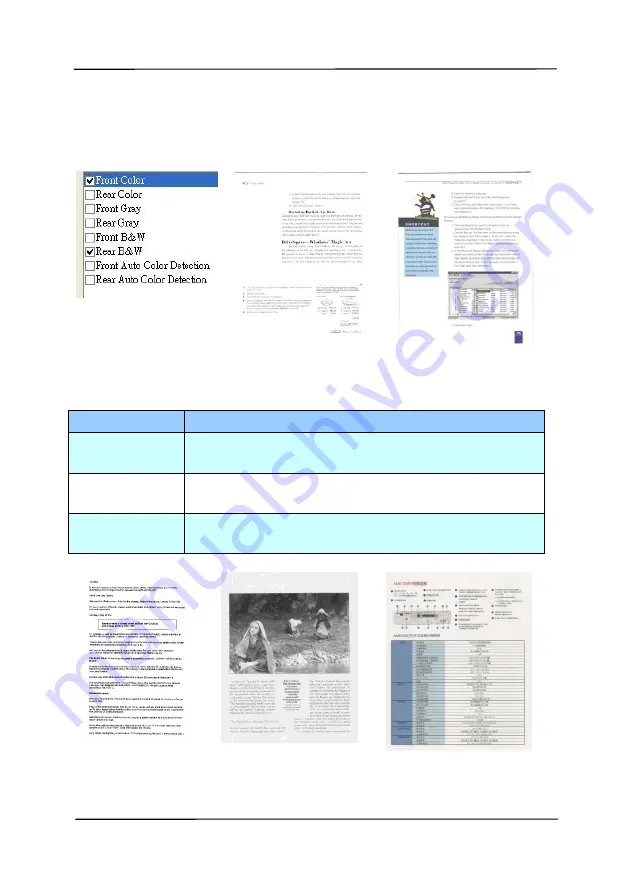 Avision FL-1006S User Manual Download Page 32