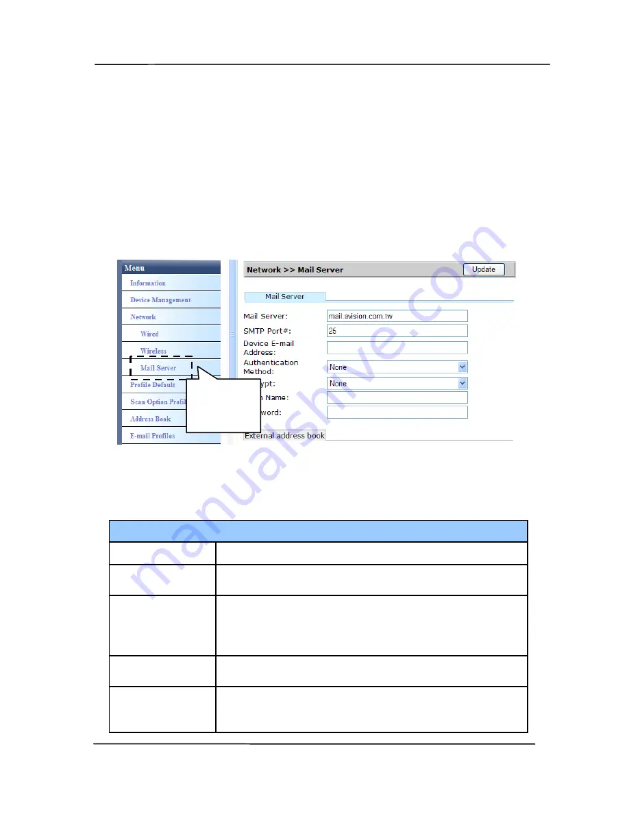 Avision FL-1401B User Manual Download Page 25