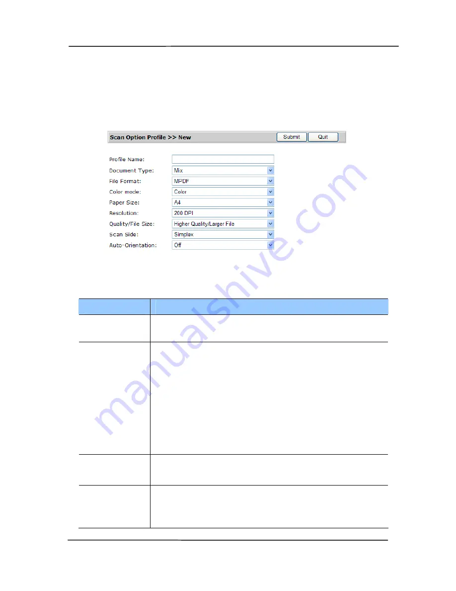 Avision FL-1401B User Manual Download Page 54