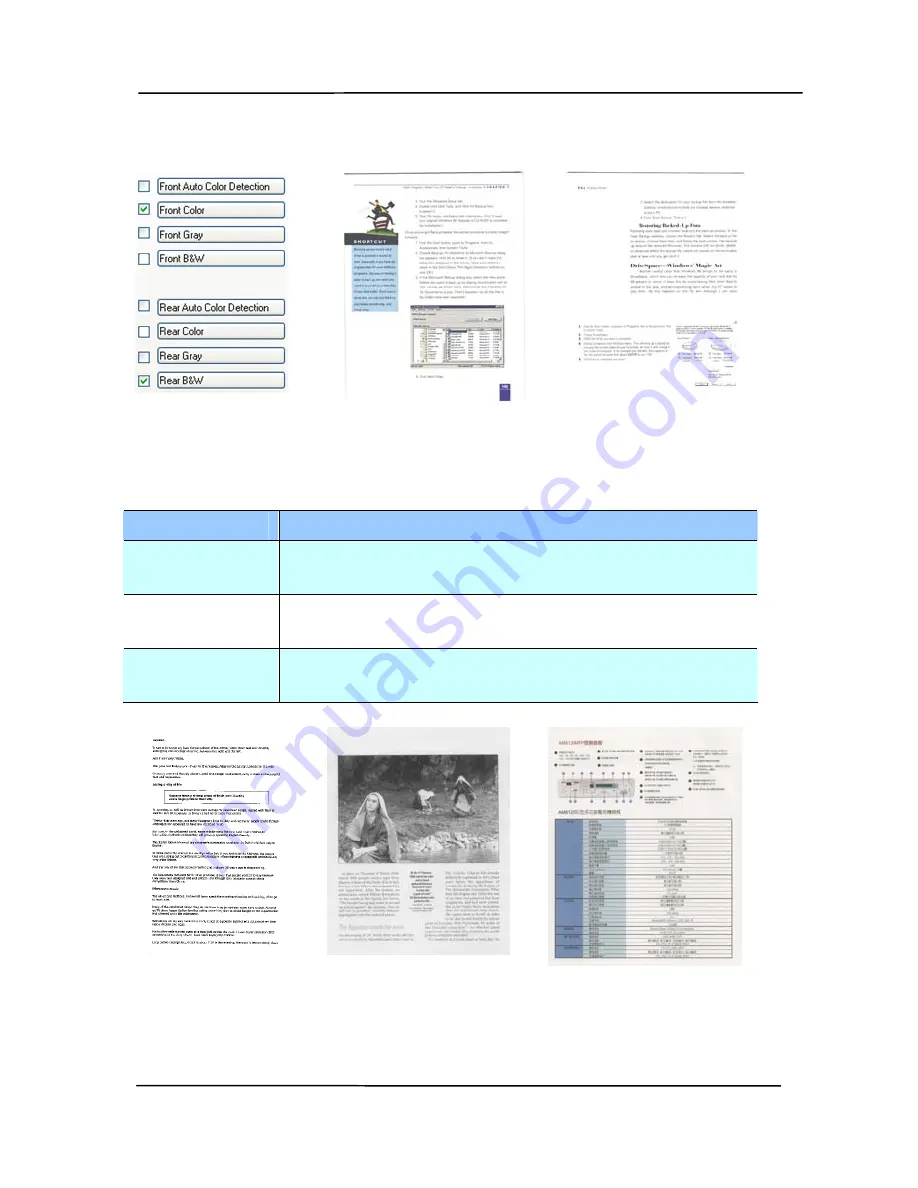 Avision FL-1401B Скачать руководство пользователя страница 102