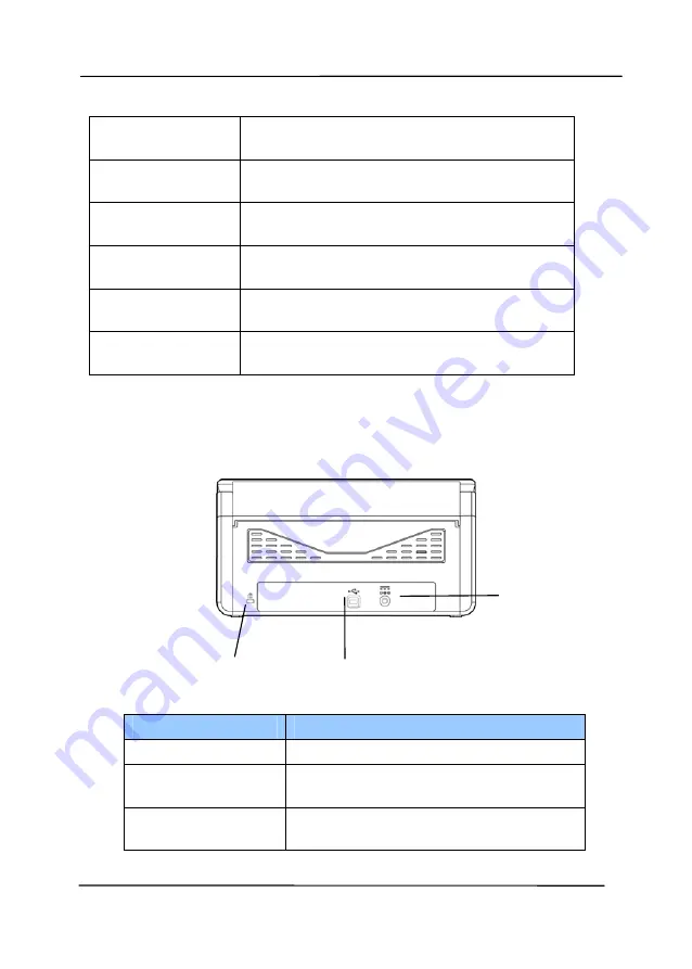 Avision FL-1501B User Manual Download Page 14