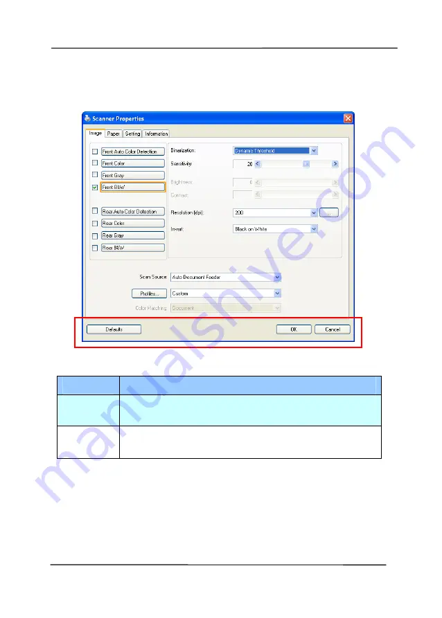 Avision FL-1501B User Manual Download Page 35