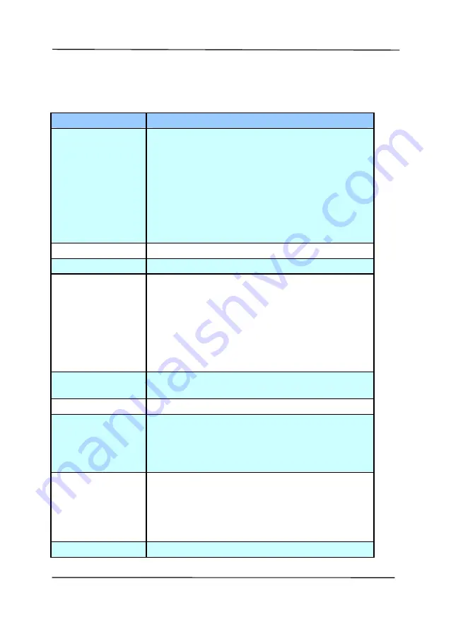 Avision FL-1501B User Manual Download Page 36