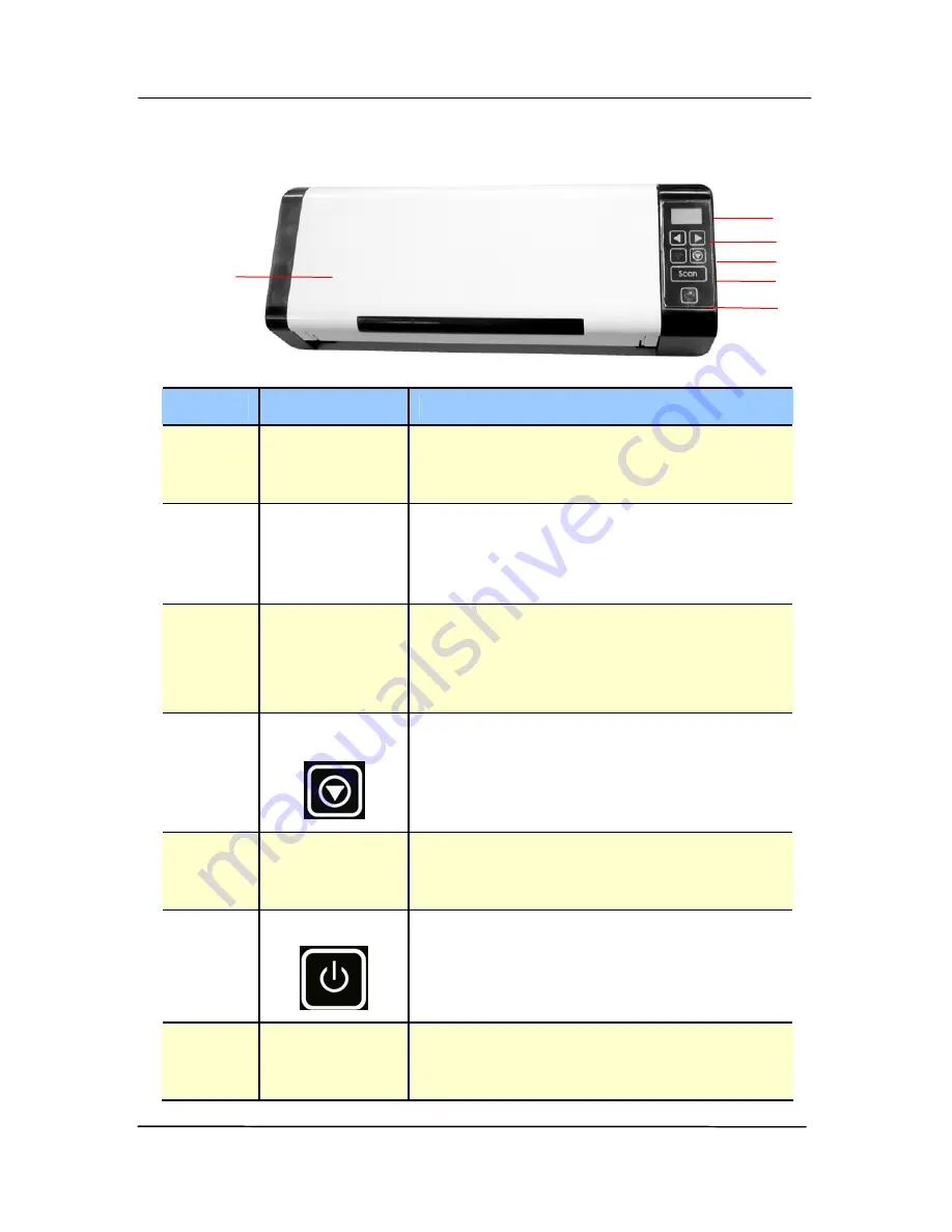 Avision FL-1507B User Manual Download Page 12