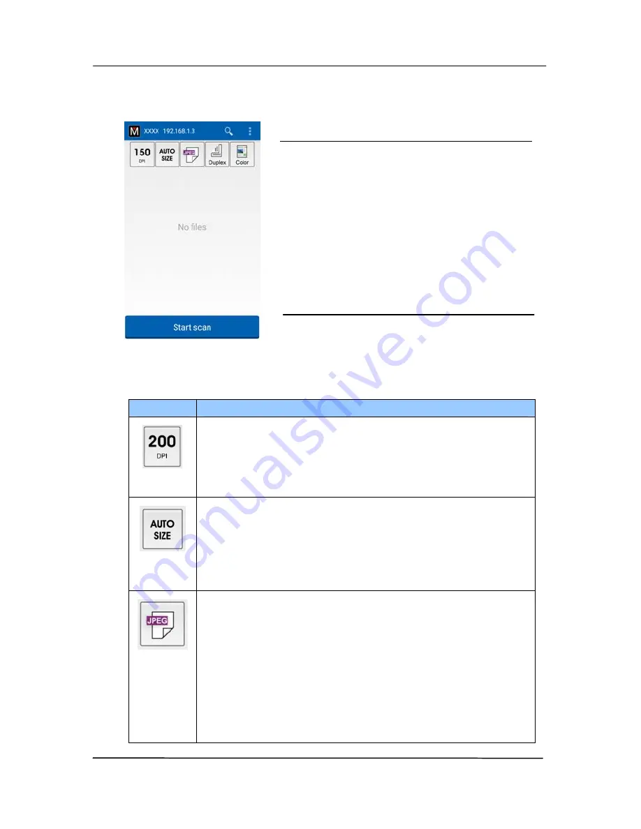 Avision FL-1507B User Manual Download Page 128