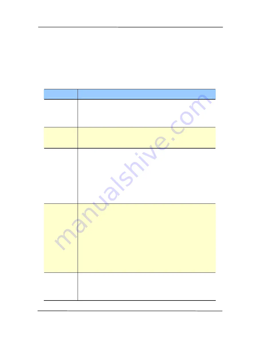 Avision FL-1507B User Manual Download Page 133