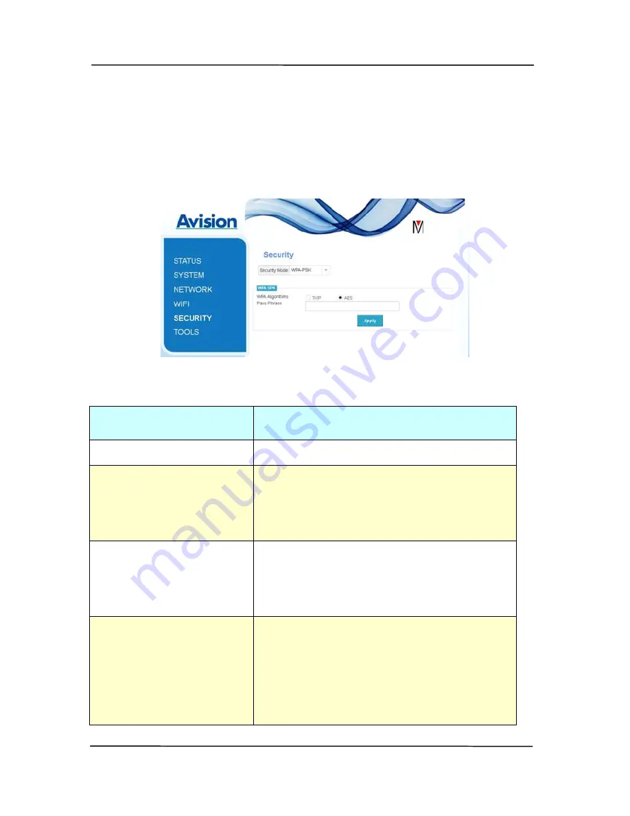 Avision FL-1507B User Manual Download Page 135