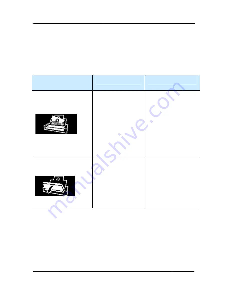 Avision FL-1507B User Manual Download Page 145