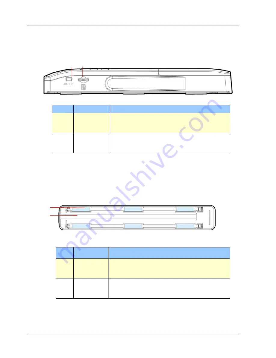 Avision HF-1115B User Manual Download Page 11